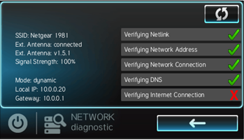Pantalla de diagnóstico de red